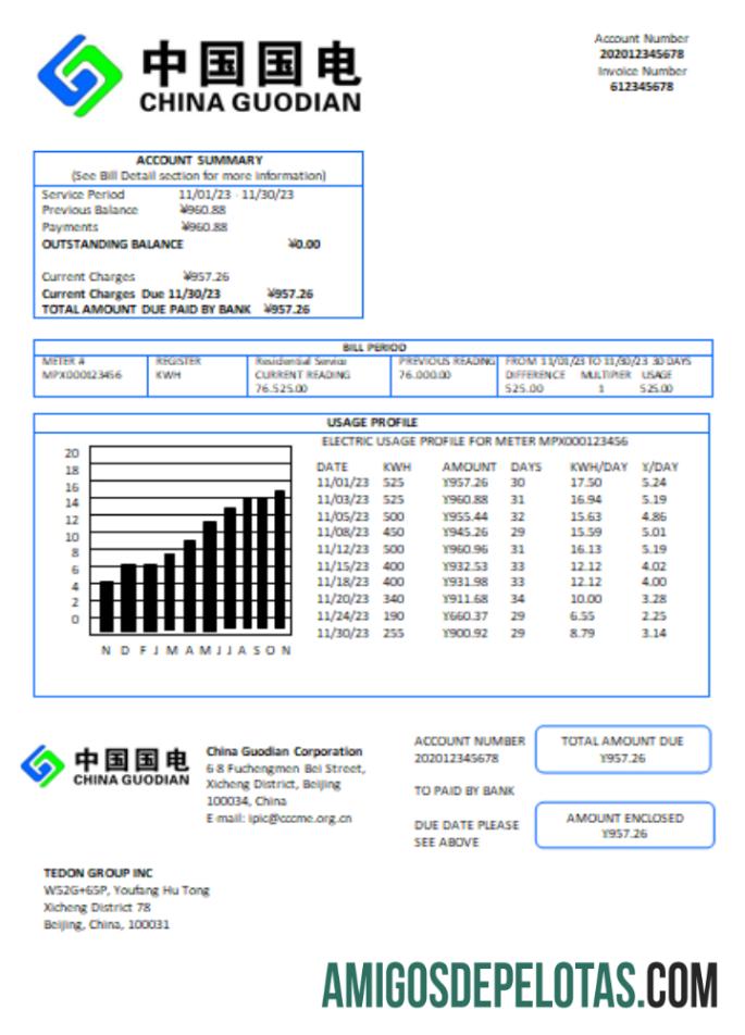 Projeto de lei de serviços públicos de eletricidade da China Guodian Corporation, SCR amostra